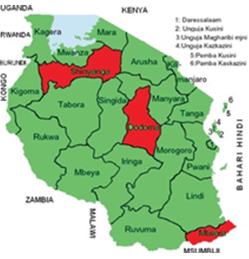 Groundnut Growing Regions